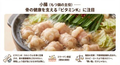 小腸(もつ鍋の主役)── 骨の健康を支える「ビタミンK」に注目
もつ鍋でおなじみの牛小腸。プリプリの食感でファンが多い部位ですが、栄養面では「コラーゲンが豊富」という話ばかりが注目されがちです。