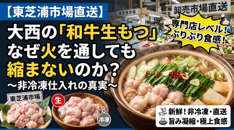 東芝浦市場直送の新鮮な和牛生もつと、熱々の美味しそうなもつ鍋の調理例を表示した広告画像。