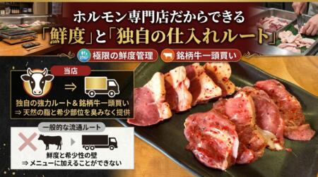 ホルモン専門店だからできる「鮮度」と「独自の仕入れルート」
前述の通り、天然の脂を残したまま提供するには、内臓特有の臭みが出ない「極限の鮮度」が求められます。これを実現できるのは、独自の強力な仕入れ